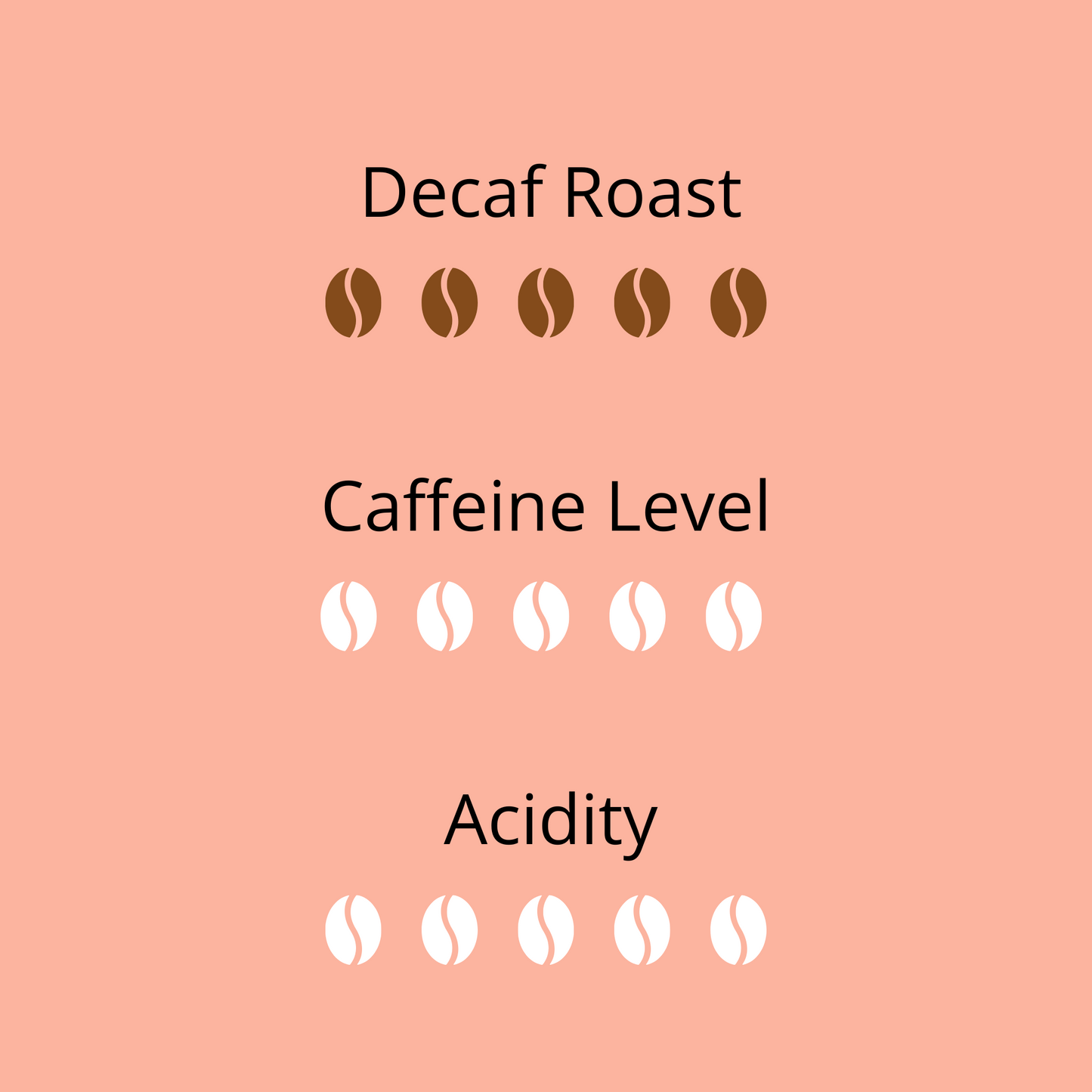 Sunset Blend | Decaf Coffee