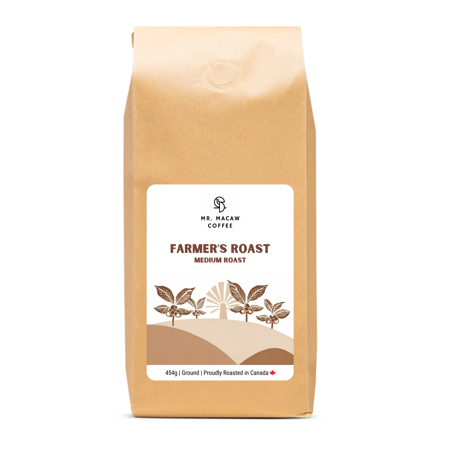 Farmers Roast | Small Batch Coffee