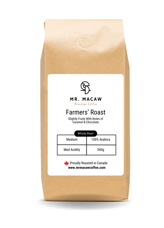 Farmers Roast | Small Batch Coffee