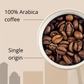 City Blend | Dark Roast