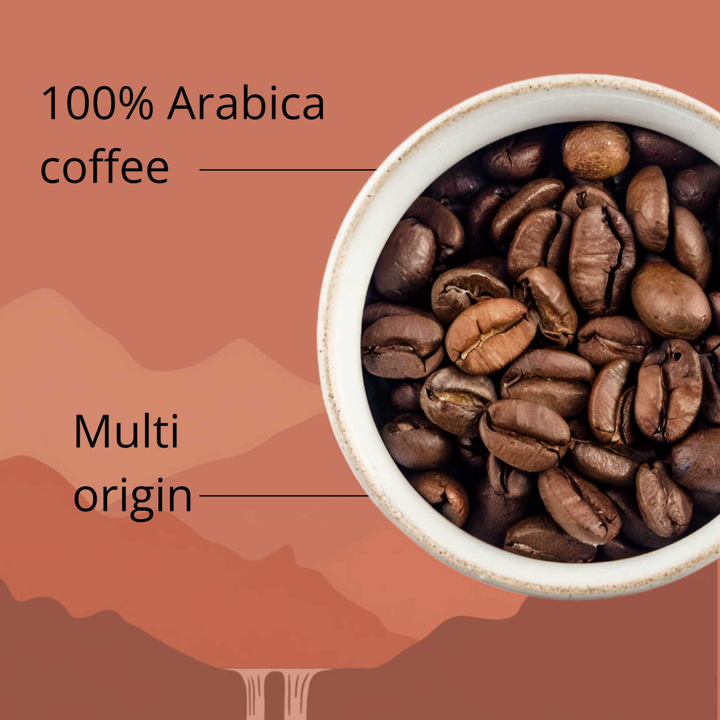 Mountain Blend | Crema Roast Coffee